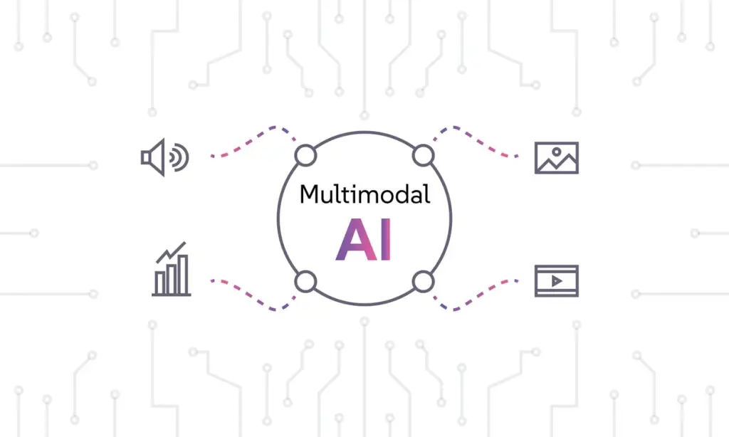 OpenAI GPT-5 : les rumeurs s'intensifient autour du nouveau mod&egrave;le multimodal